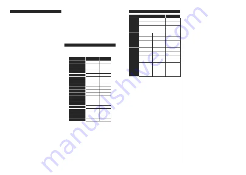 Finlux FL3226SH/1 Owner'S Manual Download Page 12