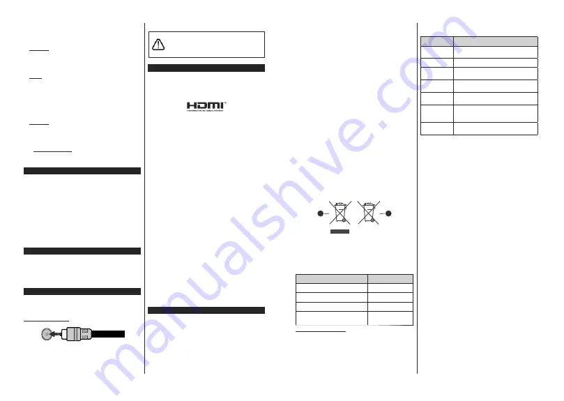 Finlux FL3226SH/1 Скачать руководство пользователя страница 20