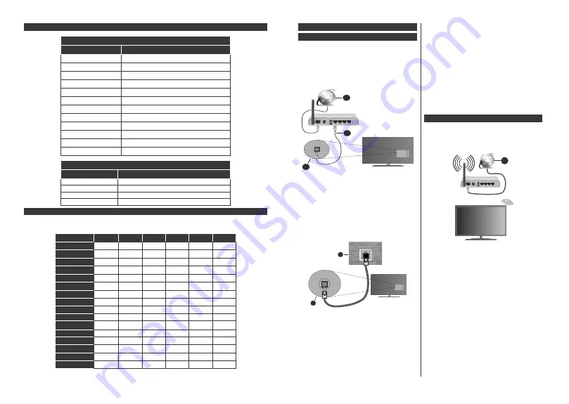 Finlux FL3226SH/1 Скачать руководство пользователя страница 28