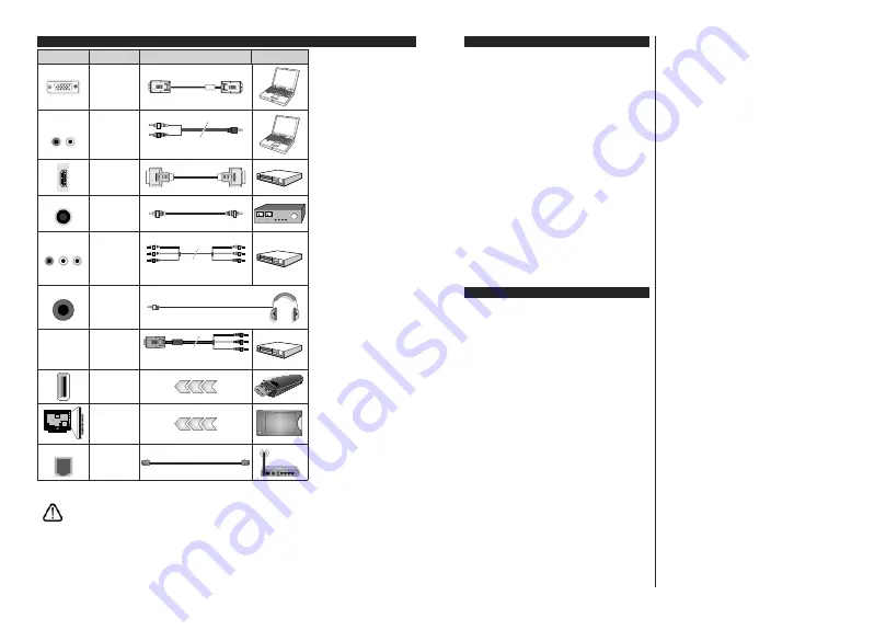 Finlux FL3226SH/1 Owner'S Manual Download Page 36