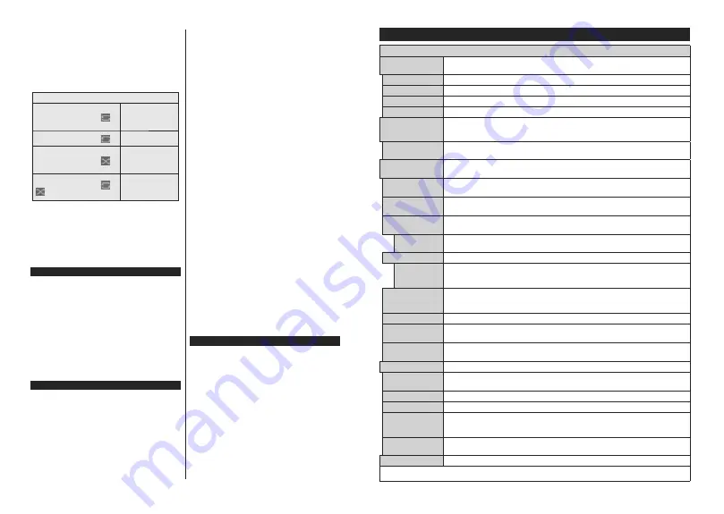 Finlux FL3226SH/1 Скачать руководство пользователя страница 38