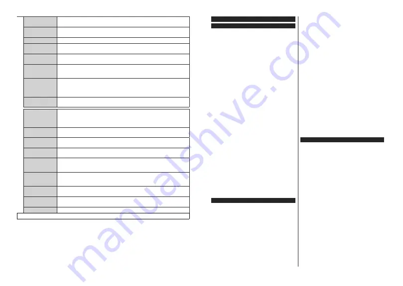 Finlux FL3226SH/1 Скачать руководство пользователя страница 40