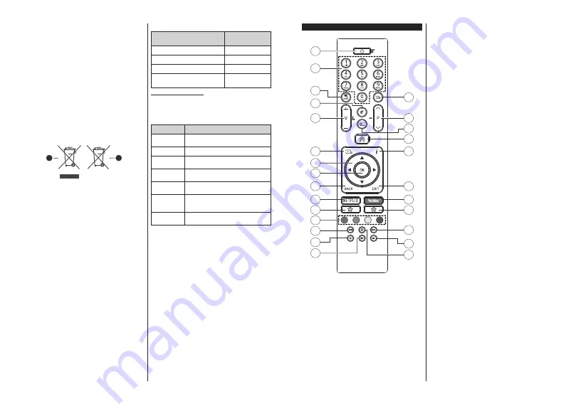 Finlux FL3226SH/1 Скачать руководство пользователя страница 50