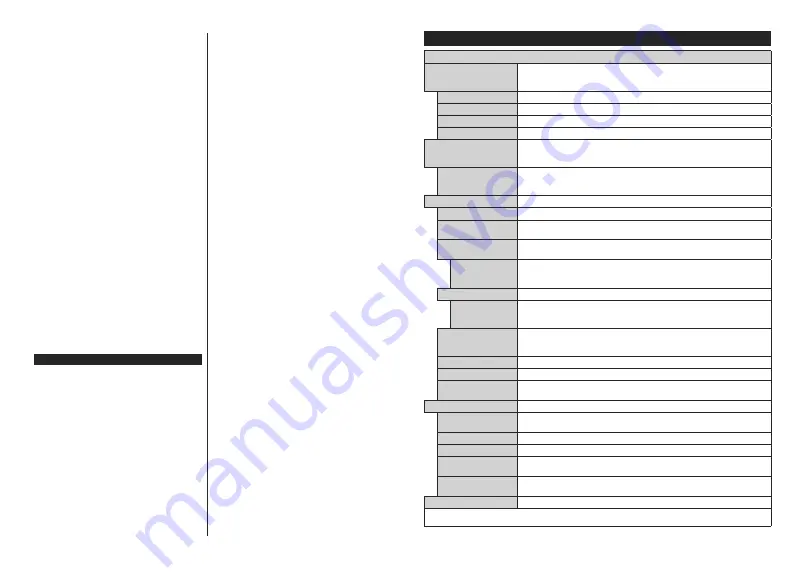 Finlux FL3226SH/1 Owner'S Manual Download Page 53