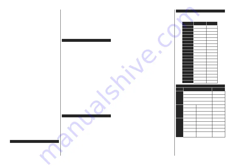 Finlux FL3226SH/1 Owner'S Manual Download Page 56