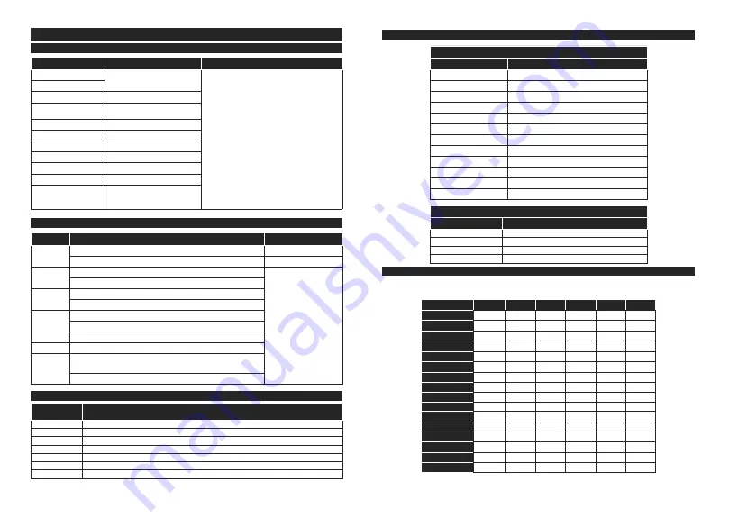 Finlux FL3226SH/1 Owner'S Manual Download Page 73