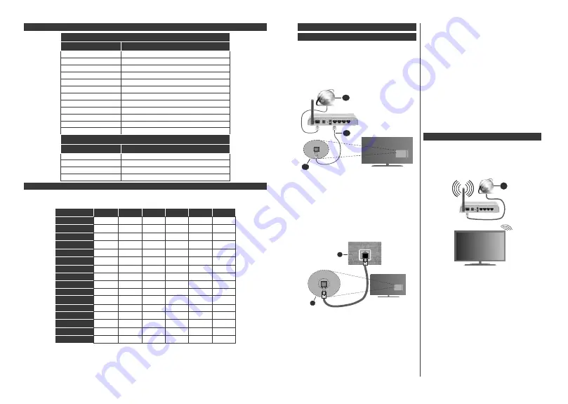 Finlux FL3226SH/1 Owner'S Manual Download Page 89