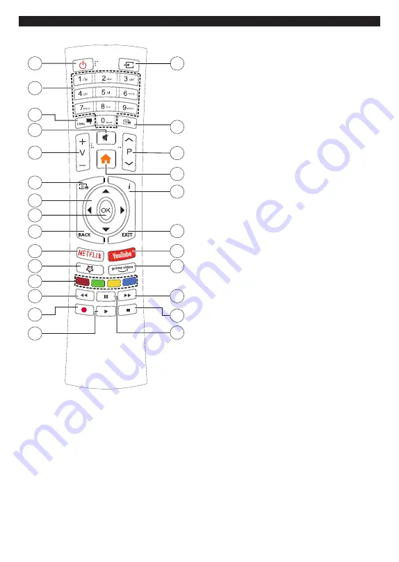 Finlux FL3922SMART Скачать руководство пользователя страница 41