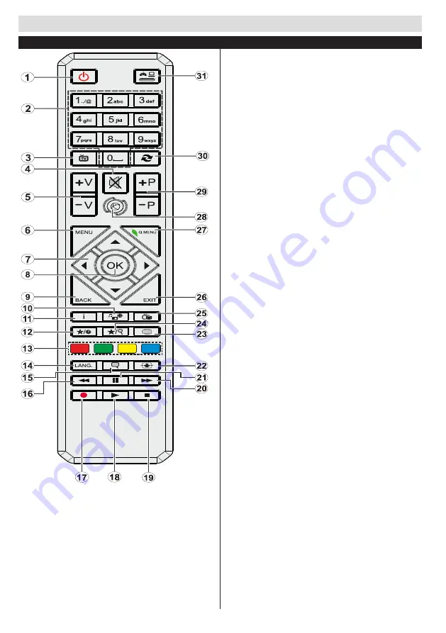 Finlux FL4922 Owner'S Manual Download Page 7