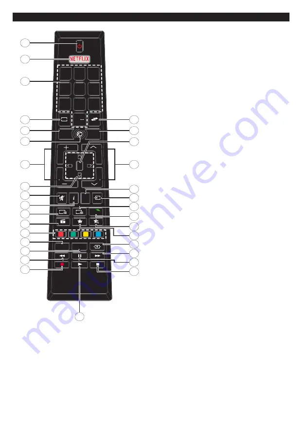 Finlux FL5030FSWK Owner'S Manual Download Page 11