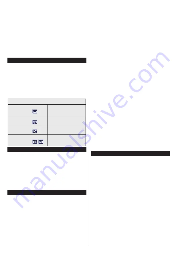 Finlux FL5030FSWK Owner'S Manual Download Page 15