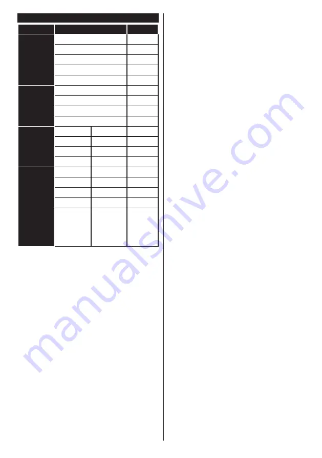 Finlux FL5030FSWK Owner'S Manual Download Page 22