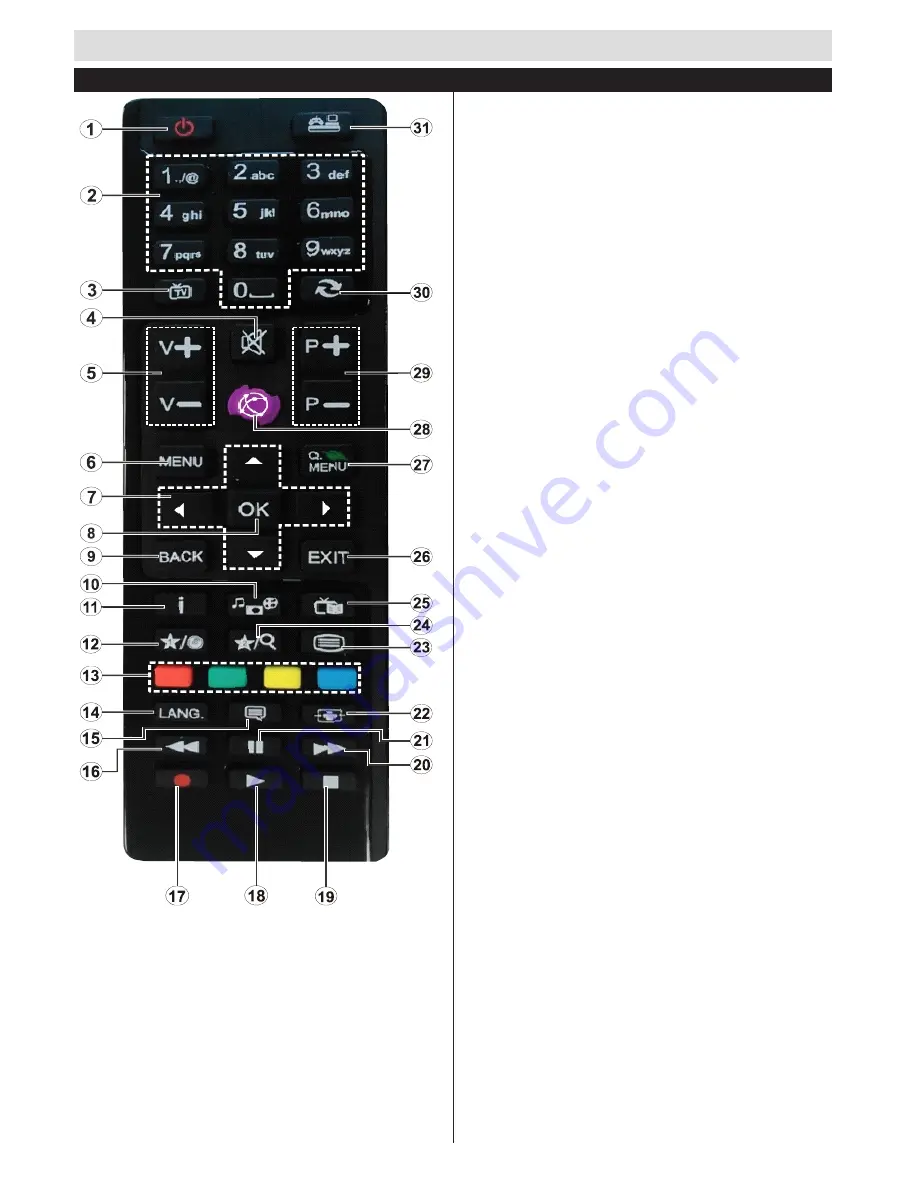 Finlux FLD2222 Скачать руководство пользователя страница 6