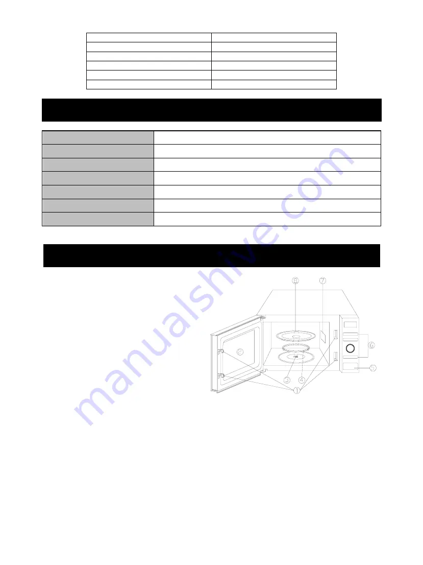 Finlux FMO-2068S Скачать руководство пользователя страница 7