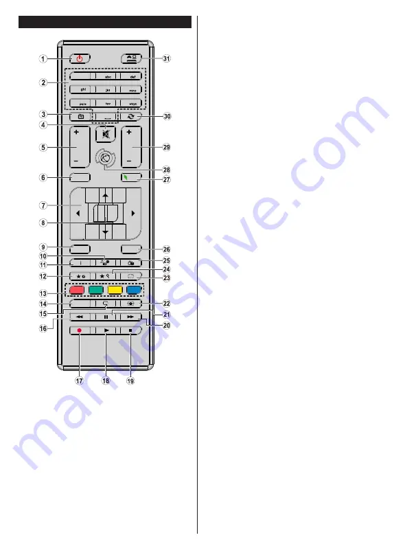 Finlux FX32551S38YXD Скачать руководство пользователя страница 7