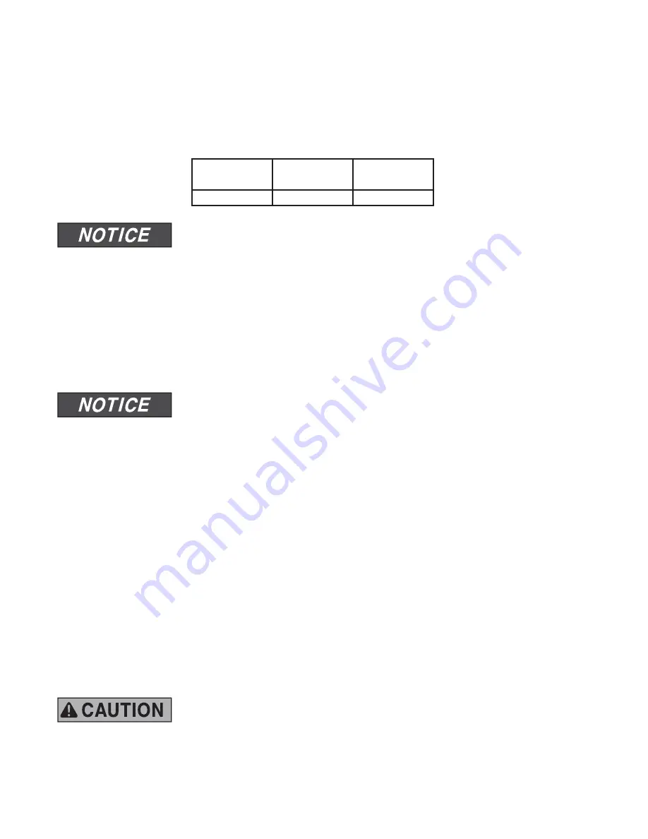 Finn HydroSeeder T90 Operator Instructions And Parts Manual Download Page 58