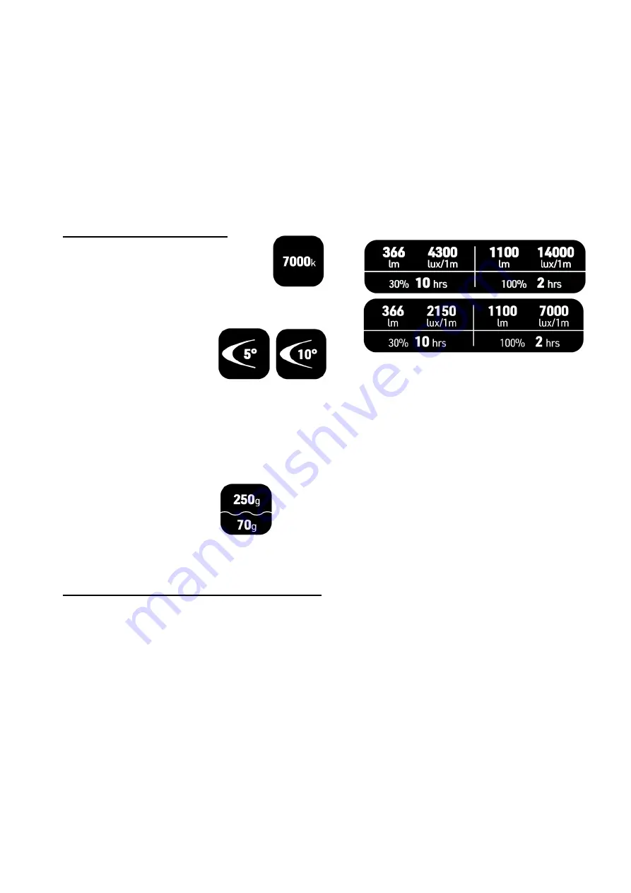 FINNSUB BANG spot Warranty & Instructions Download Page 5