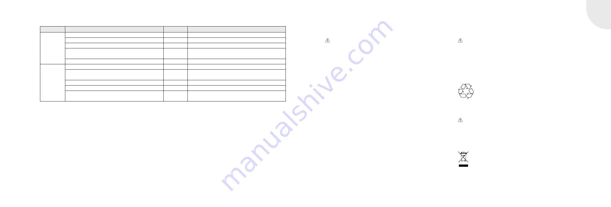 Fire Company STARTHERM Arte 1Vh-66 Operating Manual Download Page 12