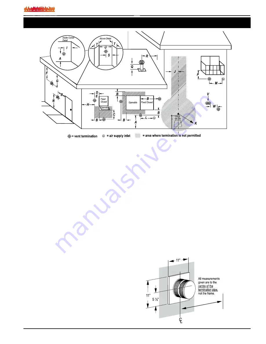 Fire feature L38DF-ST Installation Operation & Maintenance Download Page 19