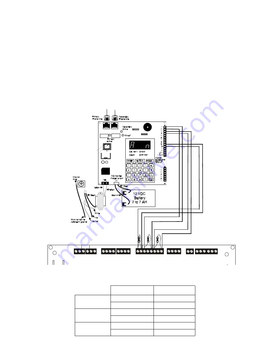 Fire-Lite MS-9200C Скачать руководство пользователя страница 78