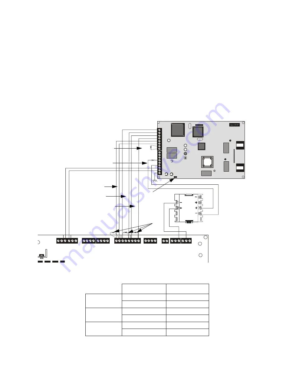 Fire-Lite MS-9200C Instruction Manual Download Page 79