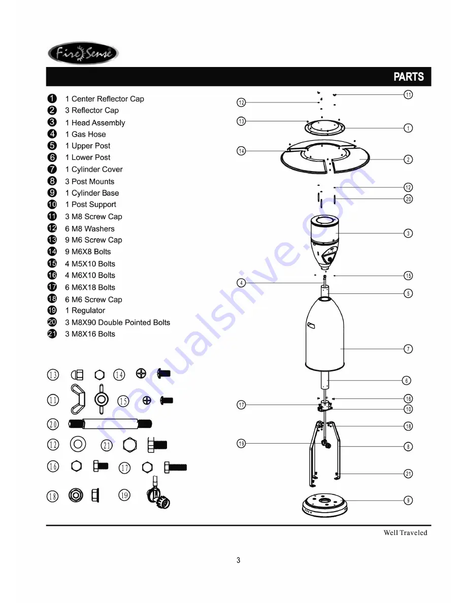 Fire Sense 11201 Deluxe Скачать руководство пользователя страница 3