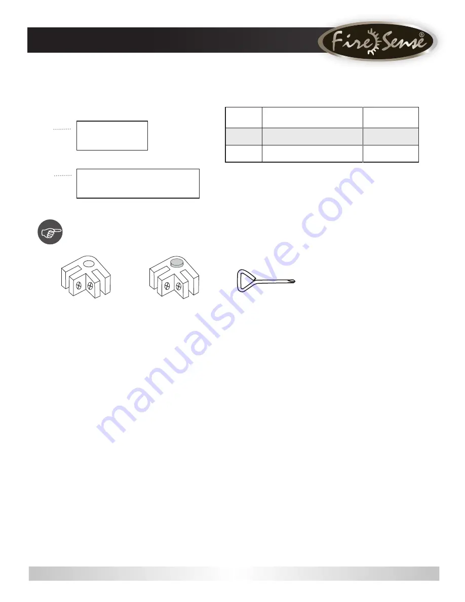 Fire Sense 63248 Скачать руководство пользователя страница 3