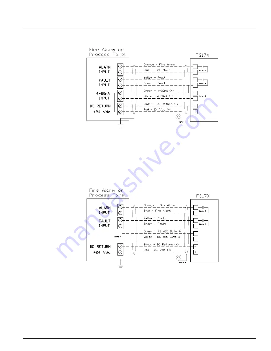 Fire Sentry FS17X Installation Manual And Operating Manual Download Page 24