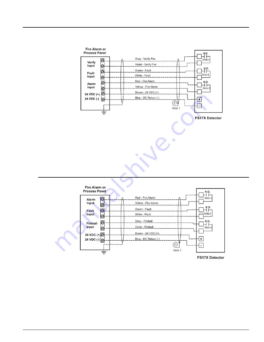 Fire Sentry FS17X Installation Manual And Operating Manual Download Page 25