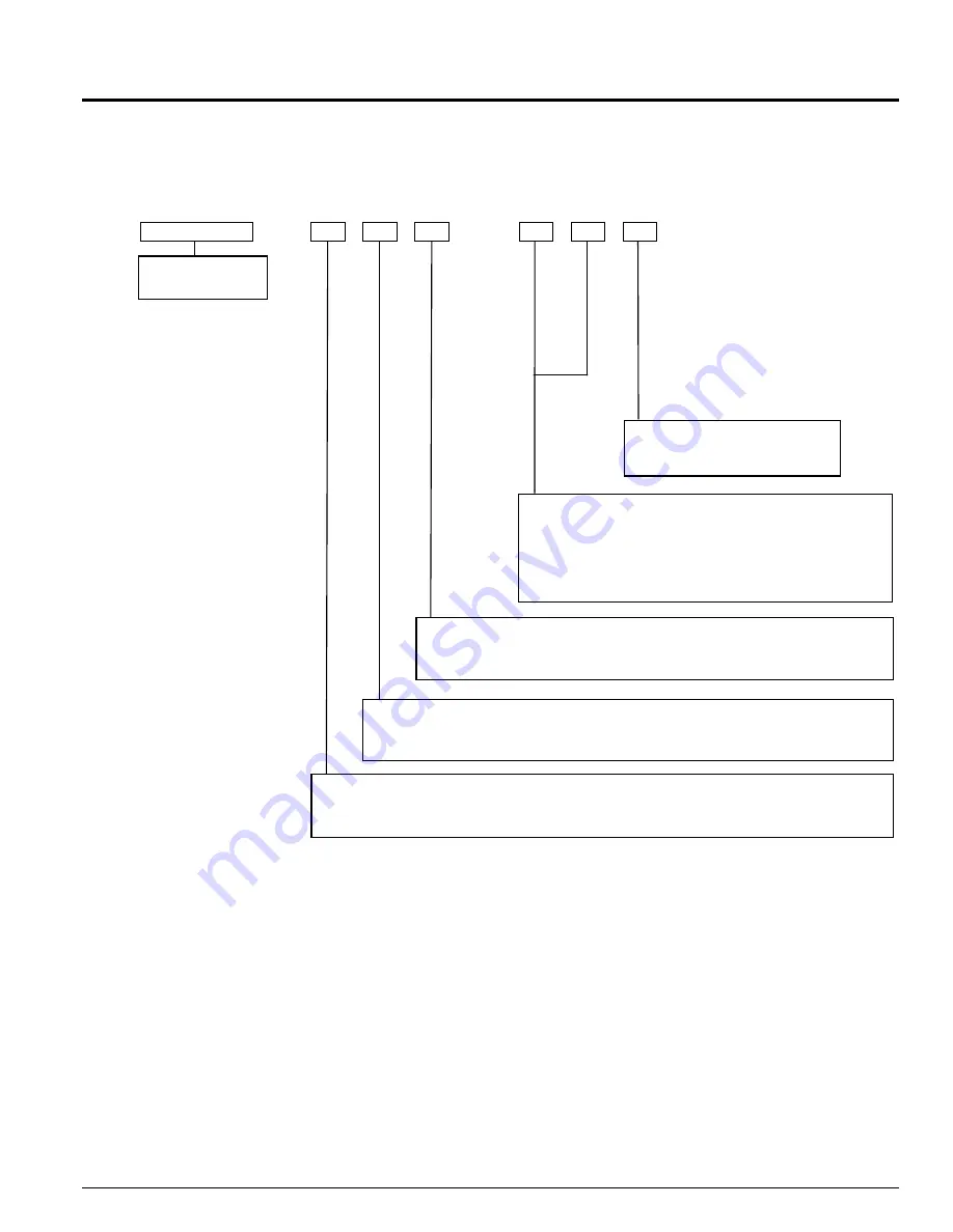 Fire Sentry FS24X QuadBand Triple IR Installation Manual And Operating Manual Download Page 20