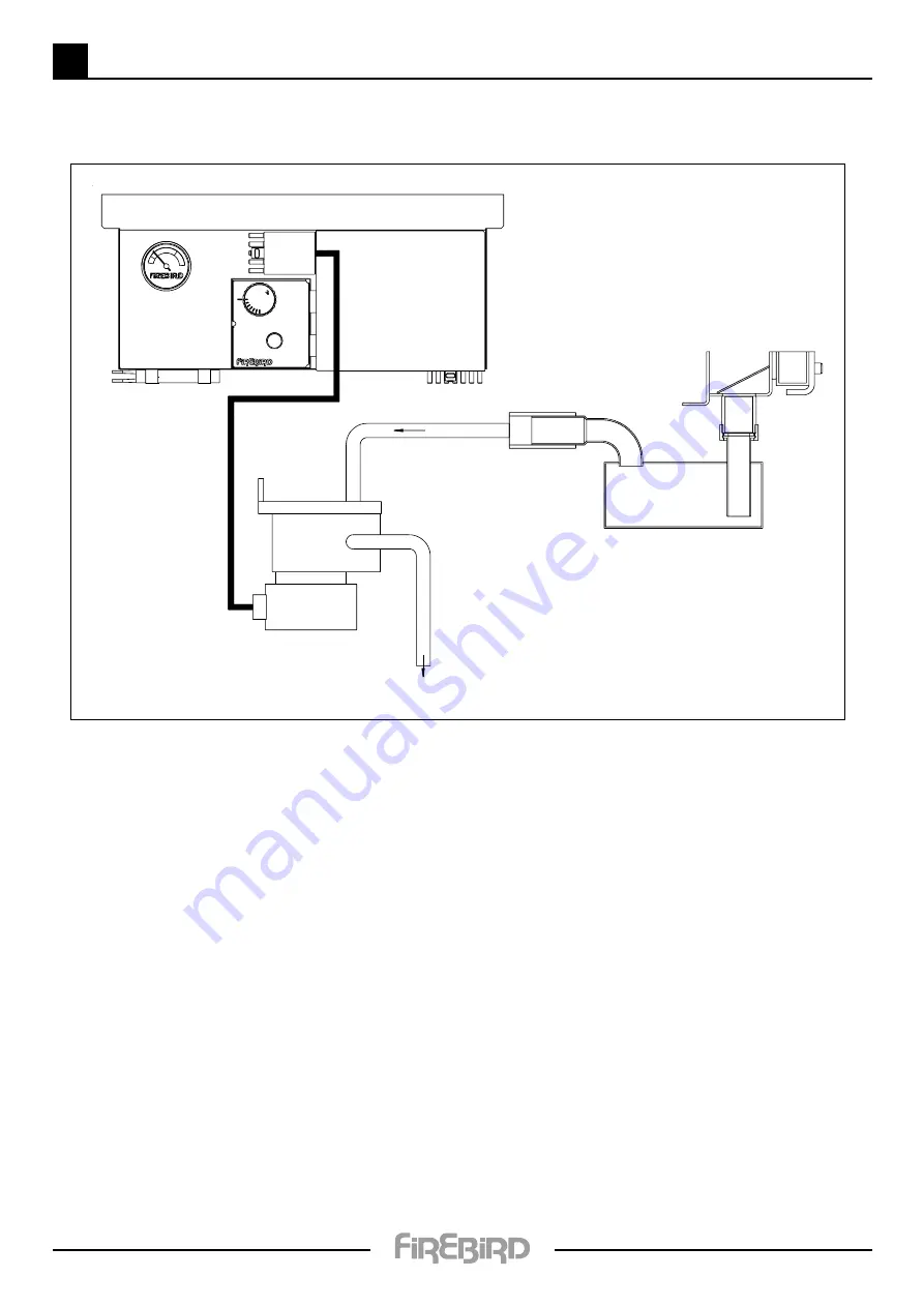 FireBird Envirogreen Combi HE Technical Manual Download Page 7