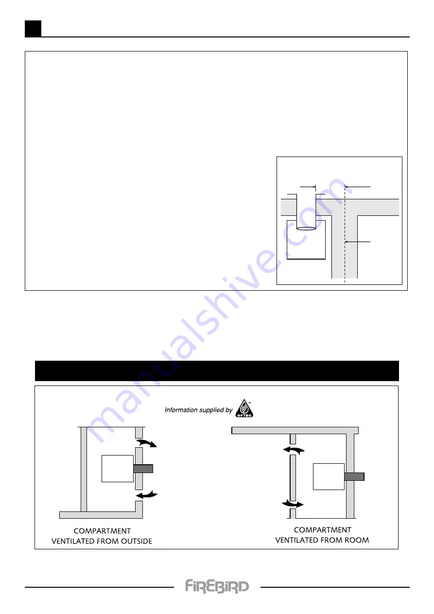 FireBird Envirogreen Combi HE Technical Manual Download Page 10