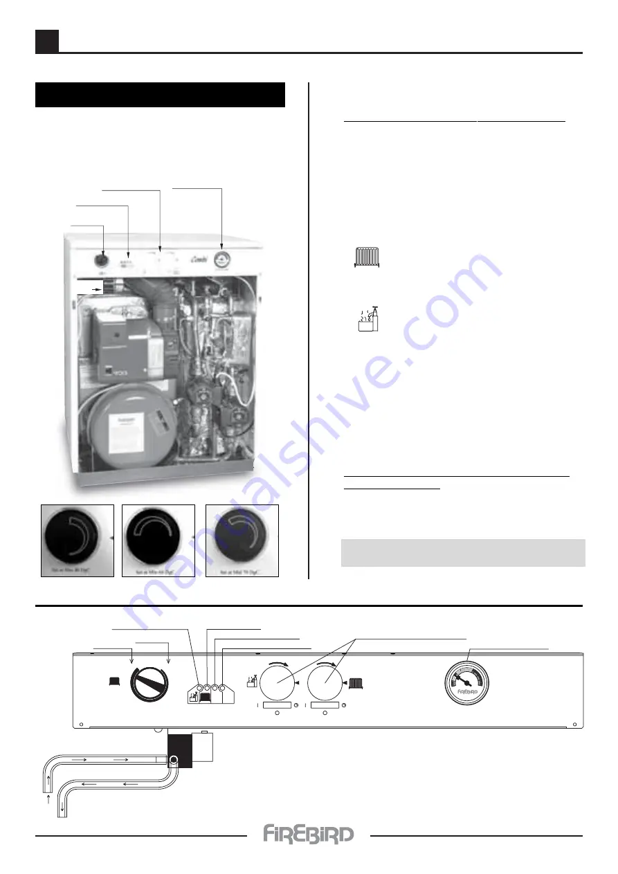 FireBird Enviromax Combi C20 Technical Manual Download Page 8