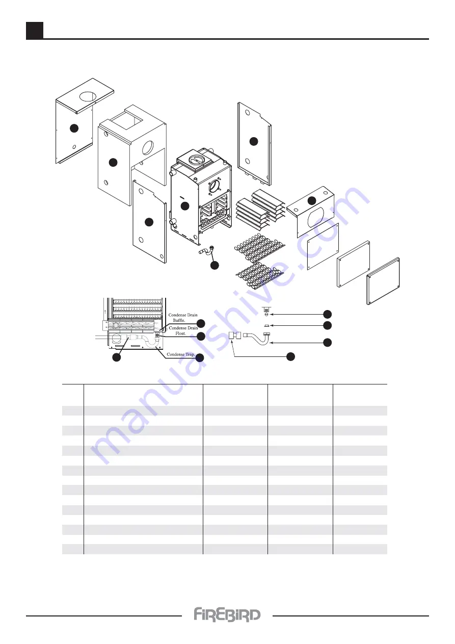 FireBird Enviromax Combi C20 Technical Manual Download Page 14