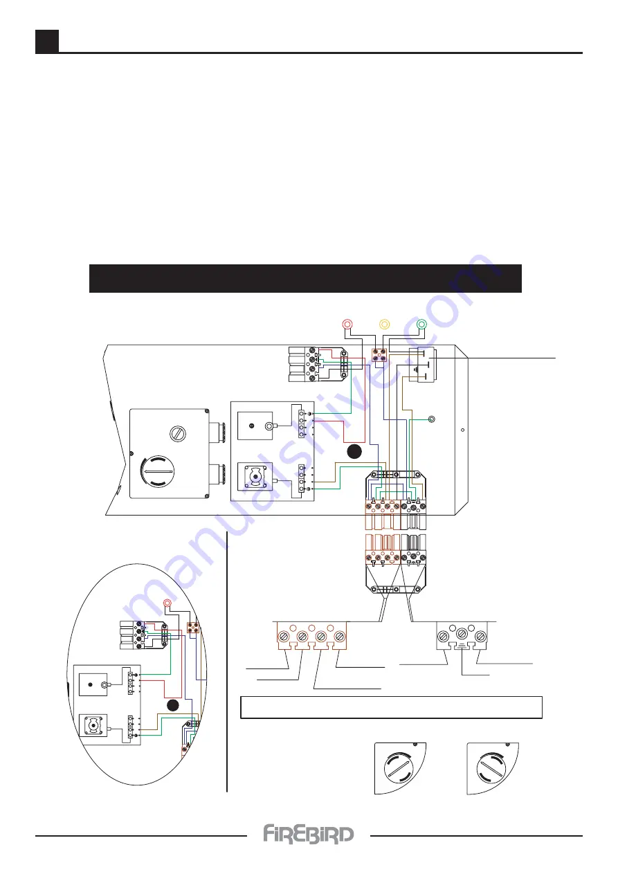 FireBird Enviromax Combi C20 Technical Manual Download Page 17