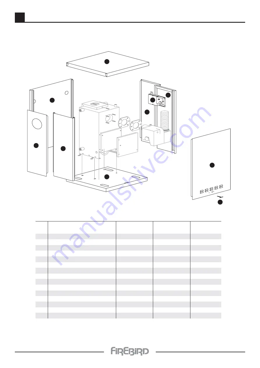 FireBird Enviromax Combi C20 Скачать руководство пользователя страница 37