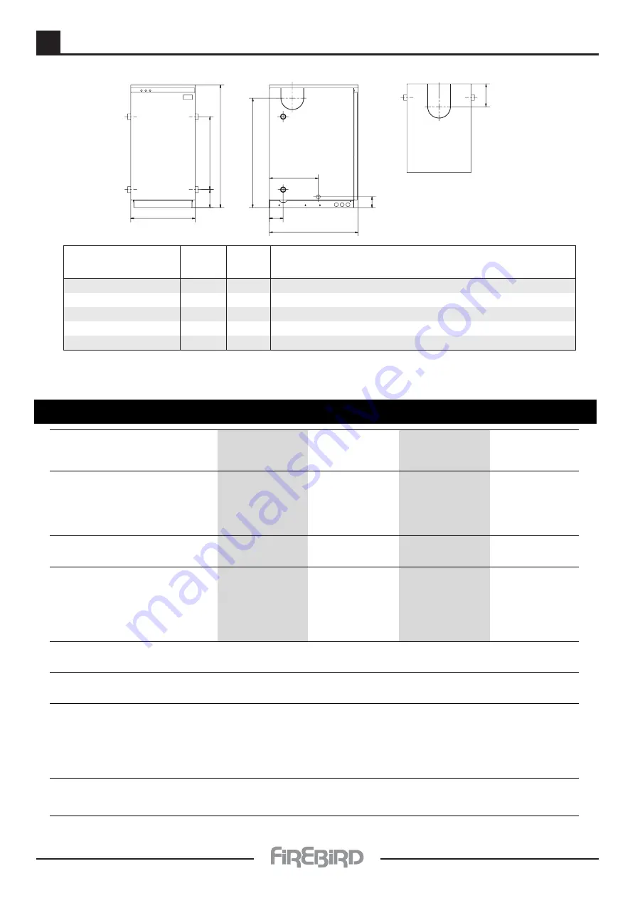 FireBird Enviromax Kitchen C12 Скачать руководство пользователя страница 6