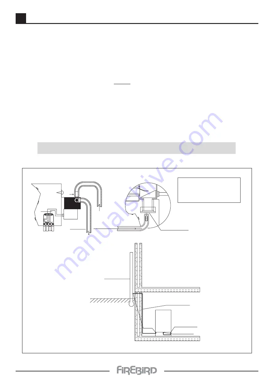 FireBird Enviromax Kitchen C12 Скачать руководство пользователя страница 15