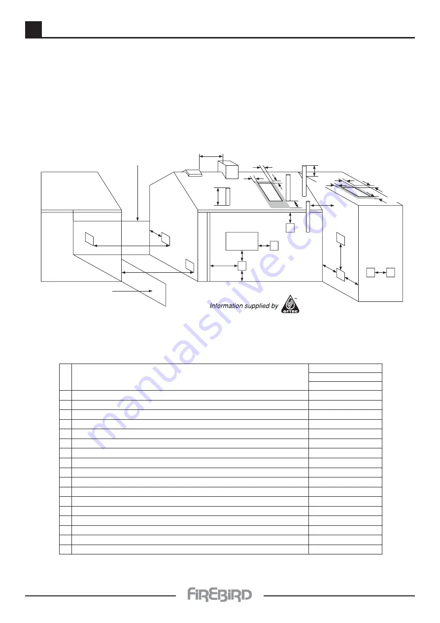 FireBird Enviromax Kitchen C12 Скачать руководство пользователя страница 20