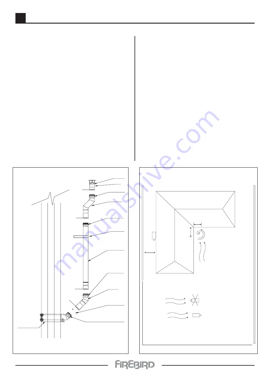 FireBird Enviromax Kitchen C12 Скачать руководство пользователя страница 25