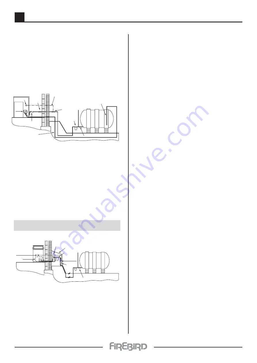 FireBird Enviromax Kitchen C12 Technical Manual Download Page 32