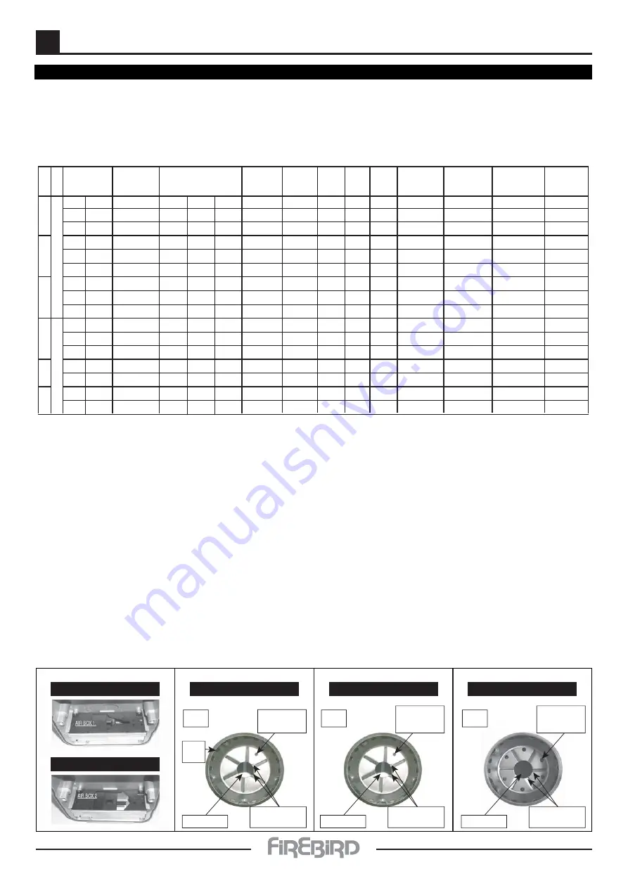 FireBird Enviromax Kitchen C12 Скачать руководство пользователя страница 36