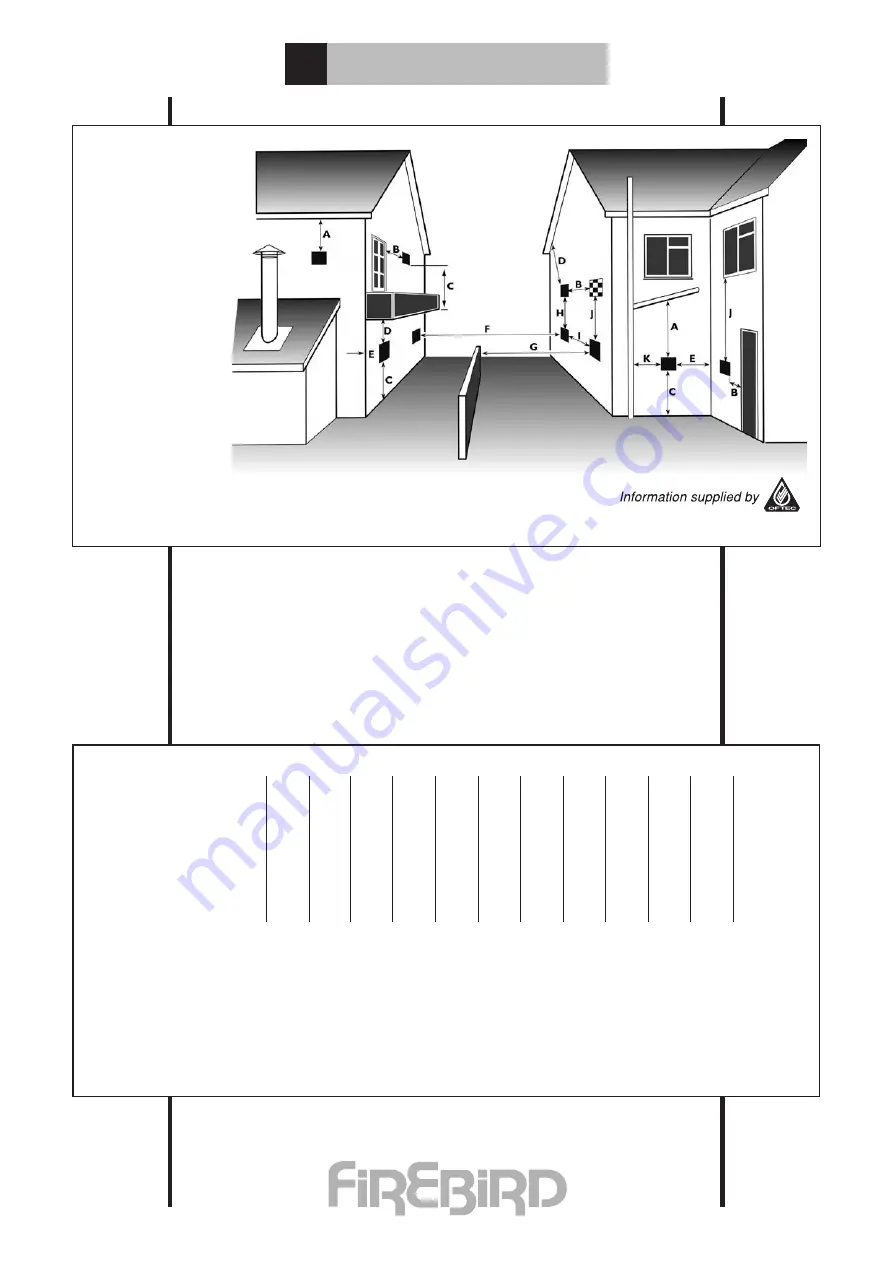 FireBird HEAT PAC 120/150 Installation Servicing & Operating Instructions Download Page 16