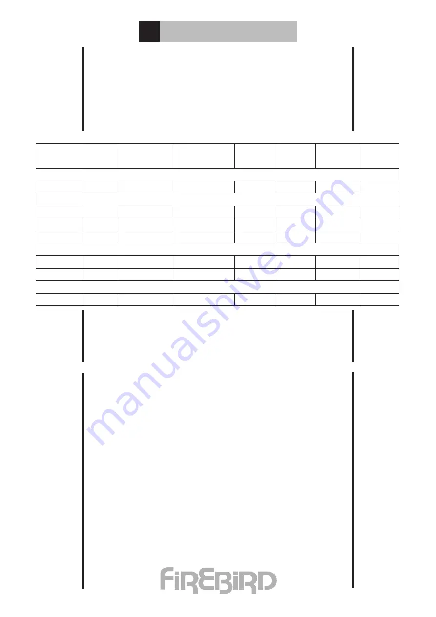 FireBird HEAT PAC 120/150 Installation Servicing & Operating Instructions Download Page 28