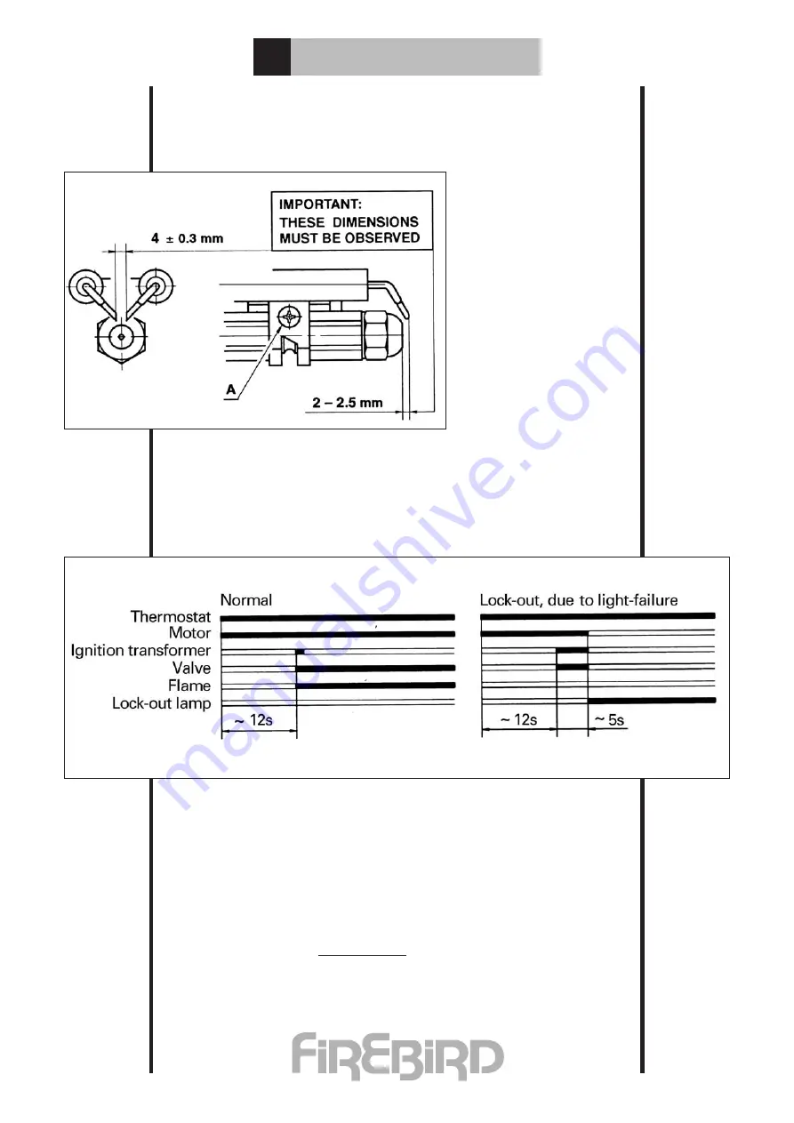 FireBird HEAT PAC 120/150 Installation Servicing & Operating Instructions Download Page 31