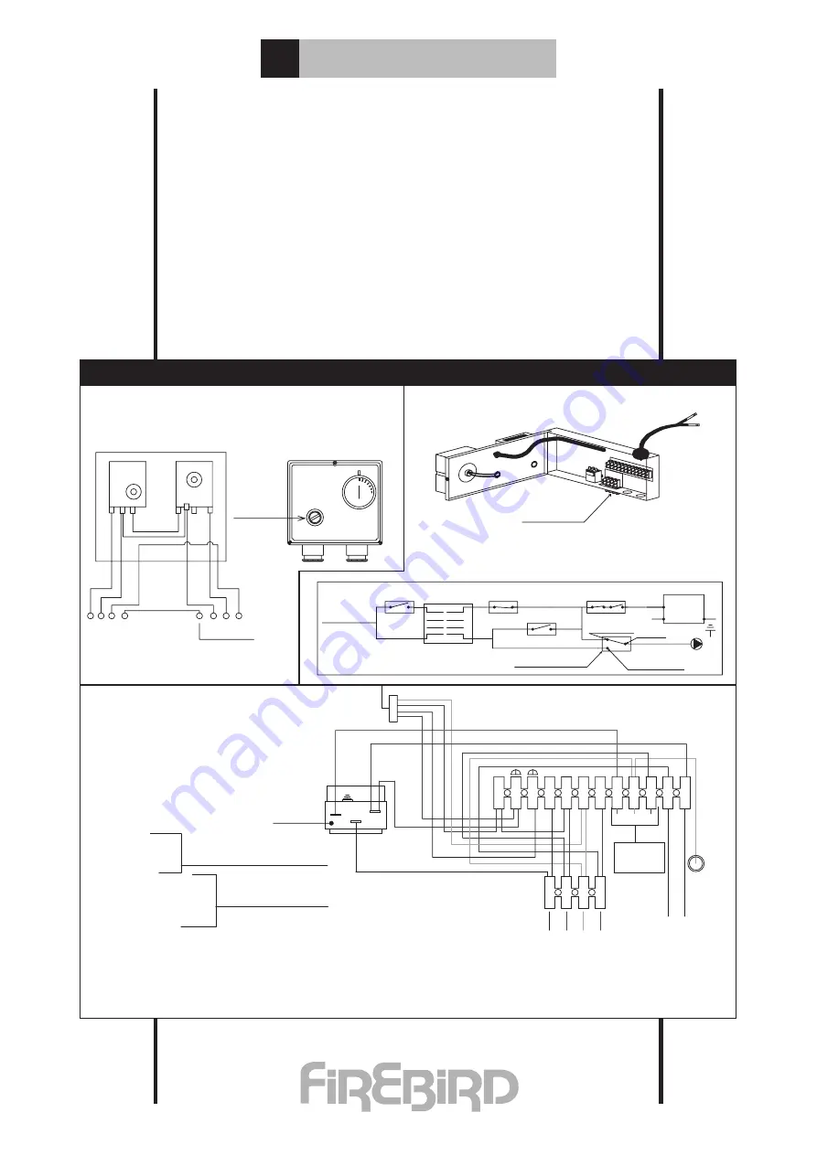 FireBird HEAT PAC 120/150 Installation Servicing & Operating Instructions Download Page 32