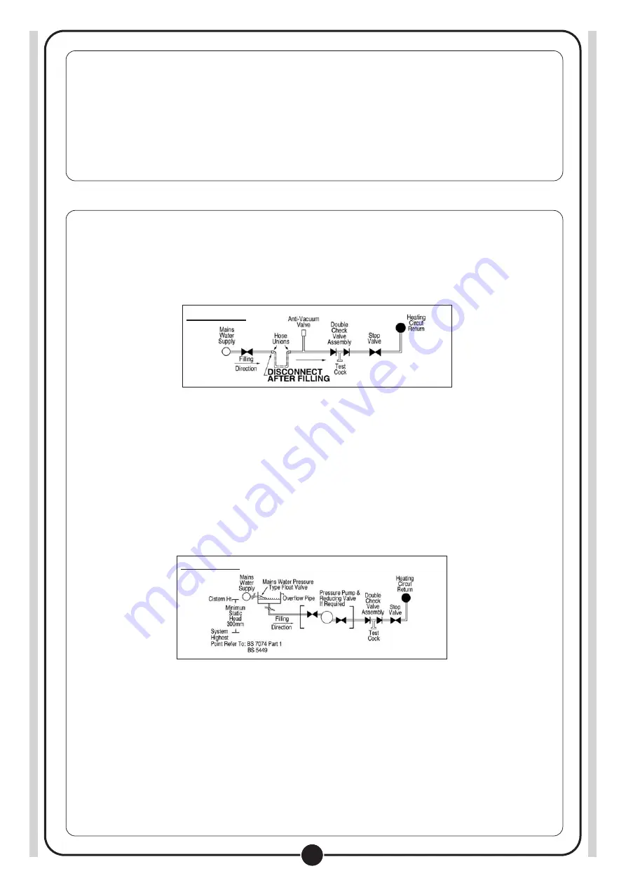 FireBird HEAT PAC 120/150 Installation Servicing & Operating Instructions Download Page 37