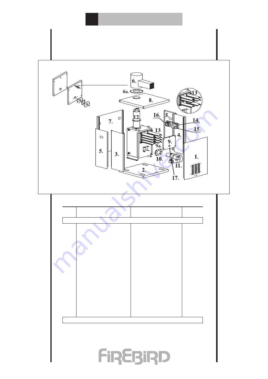 FireBird HEAT PAC 120/150 Installation Servicing & Operating Instructions Download Page 50