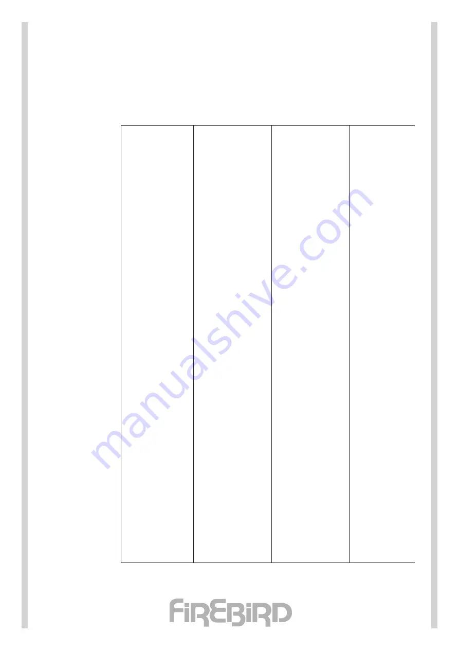 FireBird HEAT PAC 120/150 Installation Servicing & Operating Instructions Download Page 52