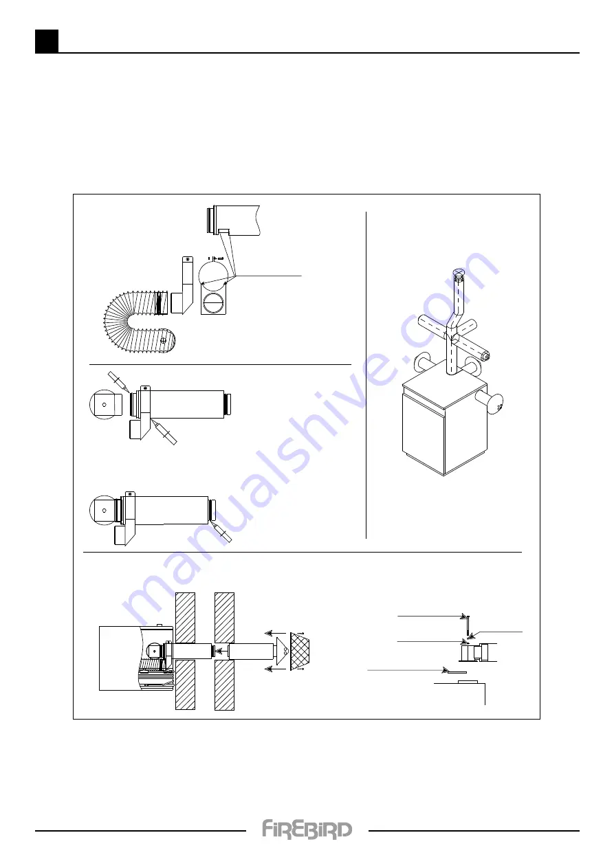 FireBird System 120 Technical Manual Download Page 9